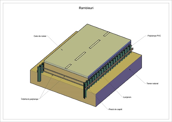 PgAP_Ram